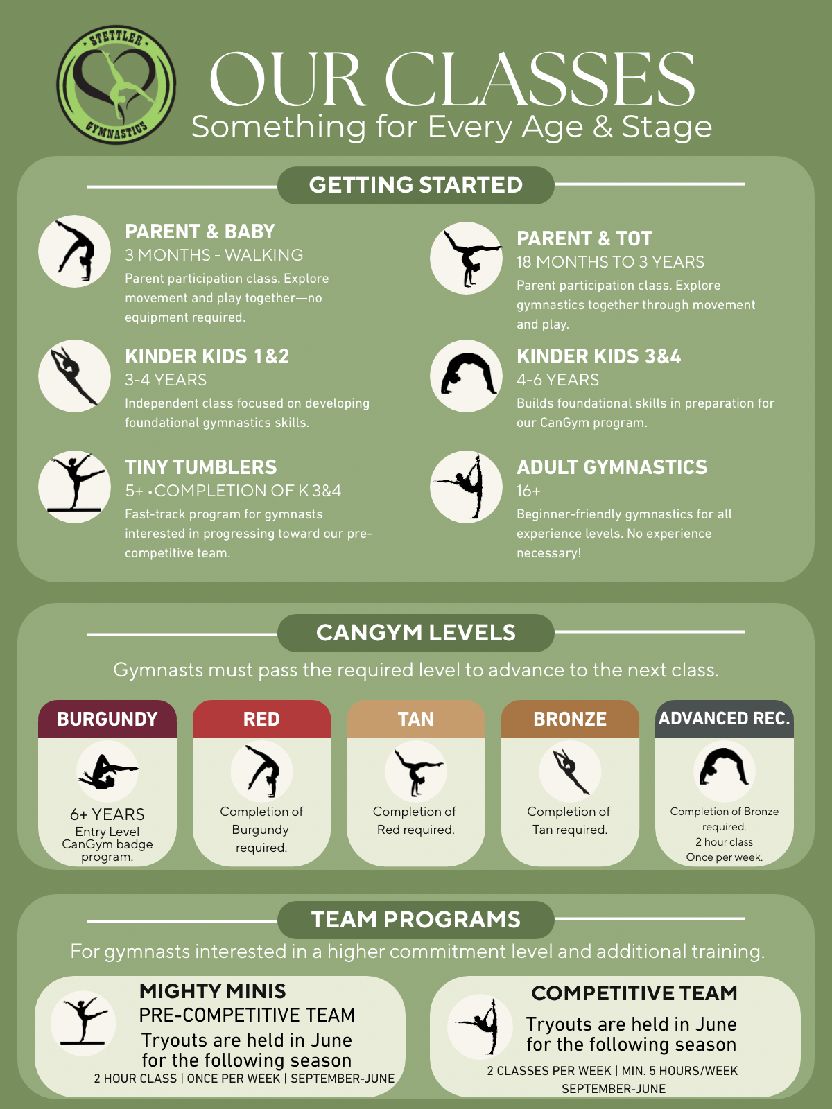 Stettler Gymnastics Club Classes